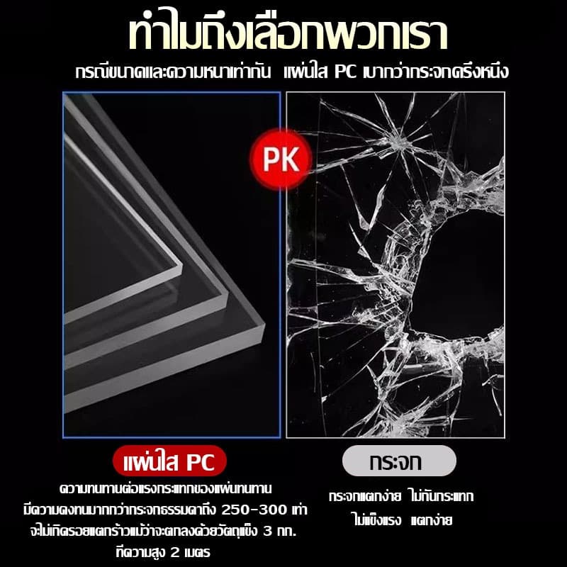 PC แผ่นอะคริลิคใส แผ่นหลังคา สีใสดัดโค้งได้แผ่นอะคริลิค เคลียร์สต๊อค แผ่นอคีลิค แผ่นพลาสติกใส อคริลิคหนา แผ่นอะคริลิคใส รูปที่ 4