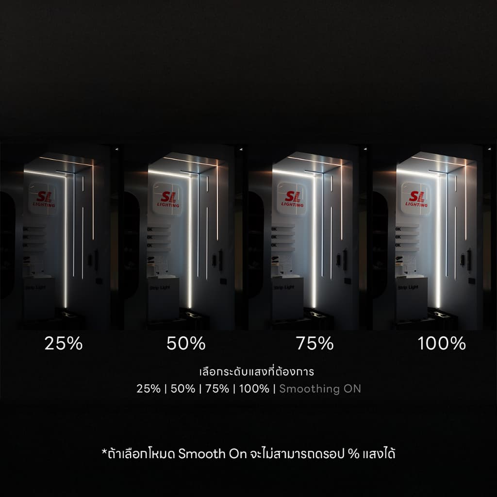 SL LIGHTING | LED Driver Step Dimming 12V หม้อแปลงไฟเส้น LED ปรับความสว่าง 4 ระดับ และโหมดเปิดแบบสมูท รูปที่ 3