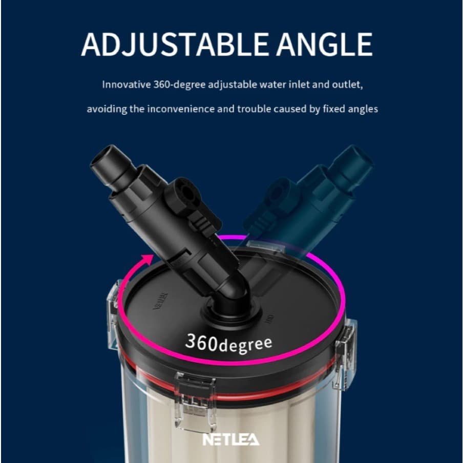 Netlea Prefilter G2 กรองเสริม ช่วยเพิ่มประสิทธิภาพการกรองของกรองหลัก และยังช่วยยืดเวลาการทำความสะอาด รูปที่ 5