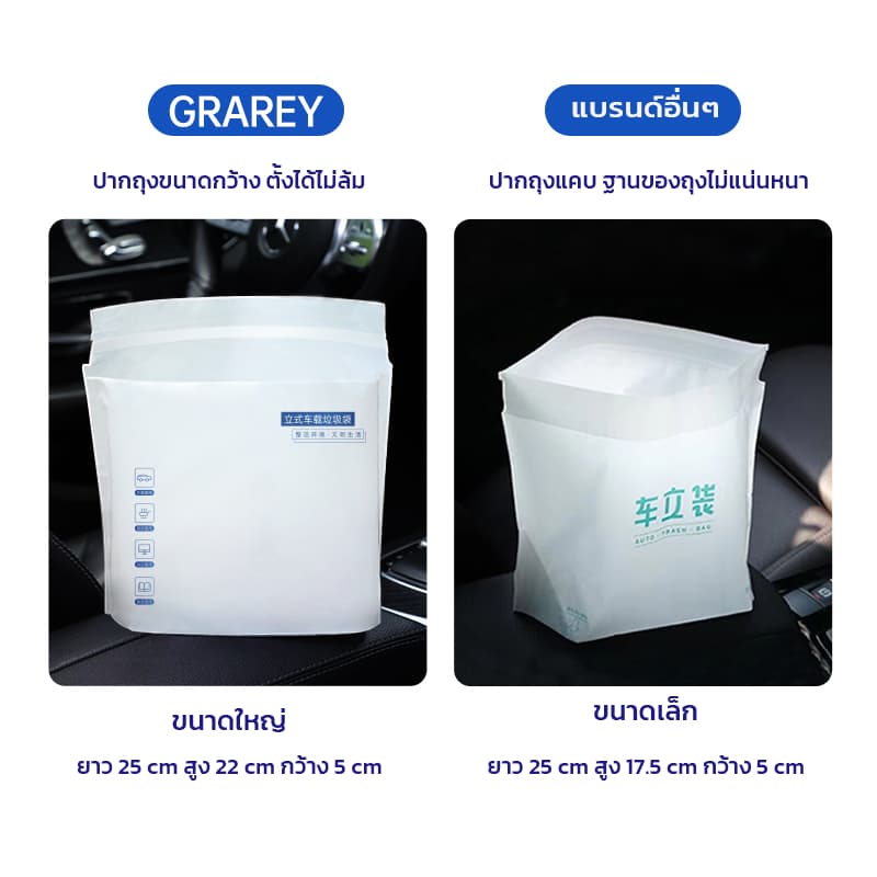 GRAREY ถุงขยะสำหรับใช้ในรถ แขวนได้ วางตั้งได้ ไม่ทิ้งคราบกาว ใช้งานอเนกประสงค์ 1 ซองมี 25 ใบ รูปที่ 7