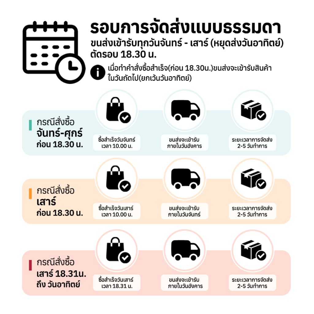 JBL TUNE 310C หูฟัง USB-C รับประกันศูนย์ไทย รูปที่ 3