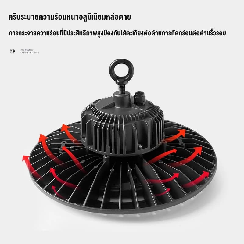 SYIP ไฟโซล่าเซลล์ 70000W ไฟวินเทจ ไฟโซล่าเซลล์ติดเพดาน โคมไฟโซลาร์เซลล์ โคมวินเทจ แสงสีขาว/เหลือง/อุ่น ไฟสปอร์ตไลท์ รูปที่ 8