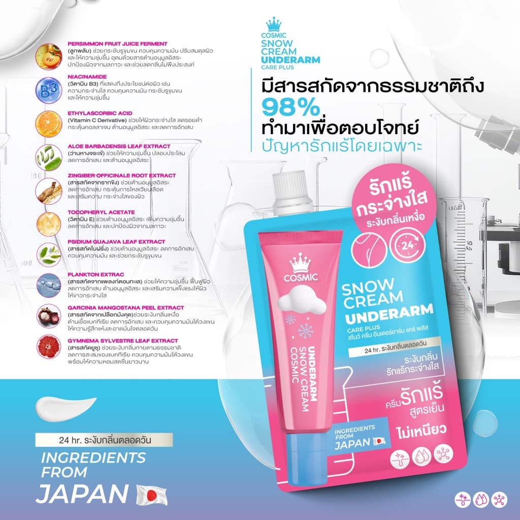 ครีมรักแร้ คอสมิค COSMIC SNOW CREAM UNDERARM CARE PLUS สูตรเย็น ลดกลิ่น ลดเหงื่อ 24ชม. พกพาสะดวก รูปที่ 7