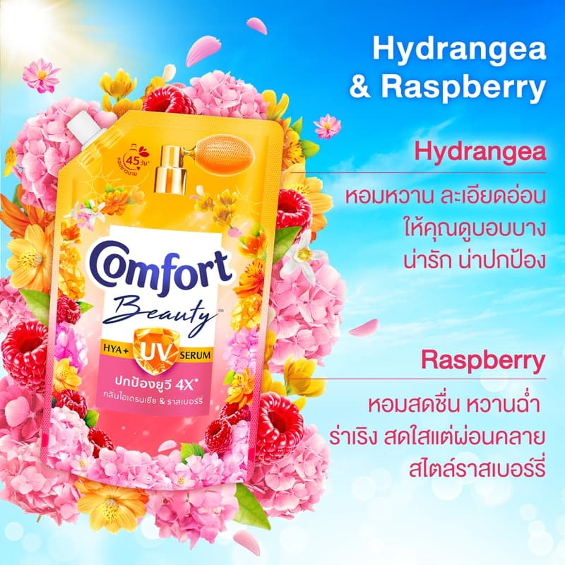 คอมฟอร์ทยูวี บูสท์ น้ำยาปรับผ้านุ่มกันแดด 1000 ล. x2,x6 Comfort Hya UV 1000 ml. x2,x6 รูปที่ 7
