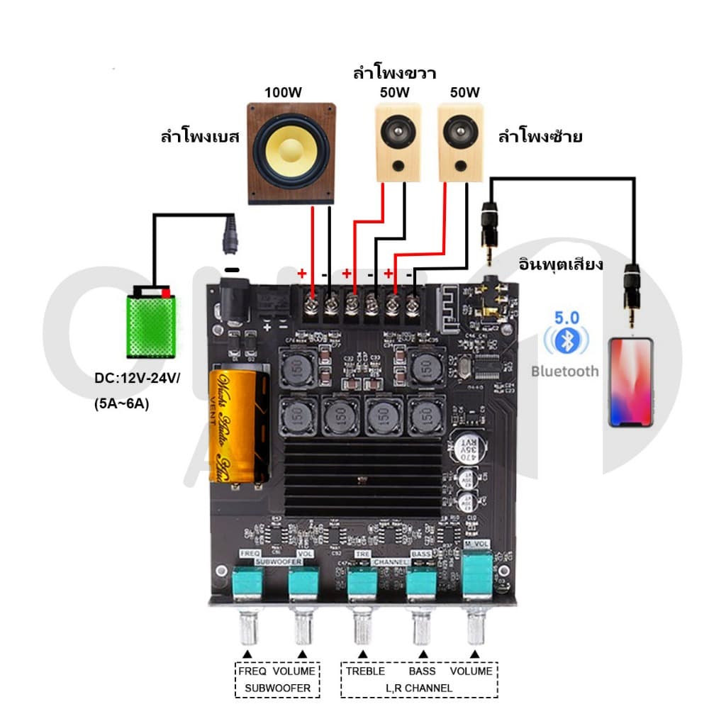 OneAudio zk tb21 แท้ แอมป์จิ๋วแรงๆ แอมป์จิ๋วบูทูธ TPA3116D2 แอมป์ zk tb21 แอมป์จิ๋ว zk tb21 บอร์ดแอมป์จิ๋ว แอมป์จิ๋วtb21 รูปที่ 4