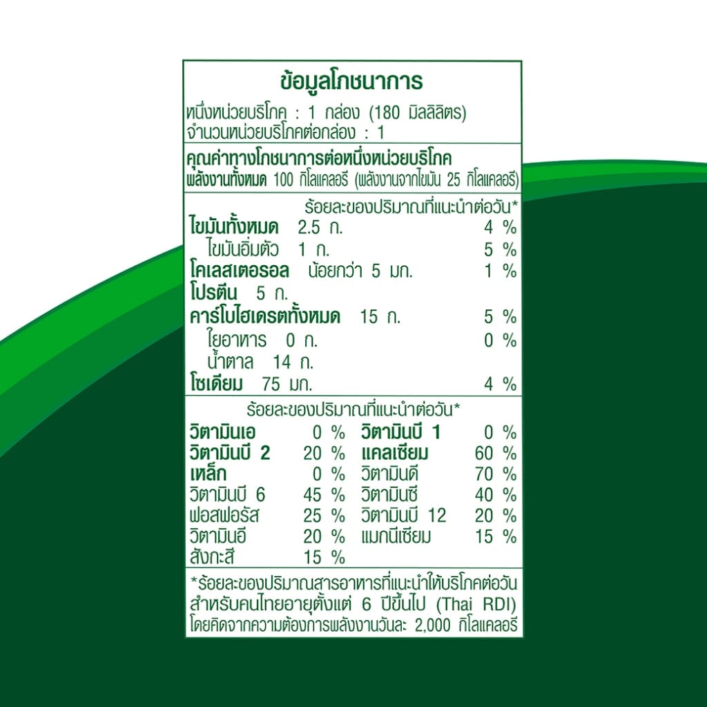 Anlene Actifit แอนลีน แอคติฟิต นมยูเอชทีไขมันต่ำ รสหวาน ยกลัง 180 มล. รูปที่ 5