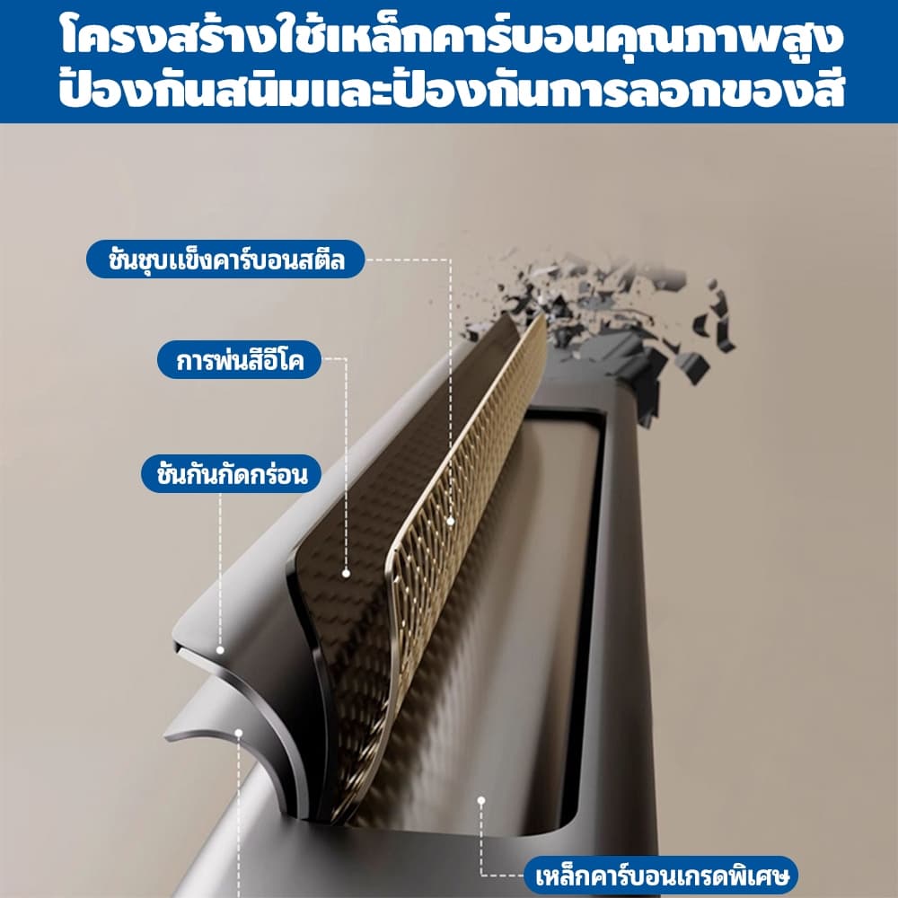 ราวตากผ้าขนหนู 3ชั้น ราวแขวนผ้าเช็ดตัวมีล้อ ประกอบง่าย ขนาด44ซม.x21ซม.x86ซม รูปที่ 5
