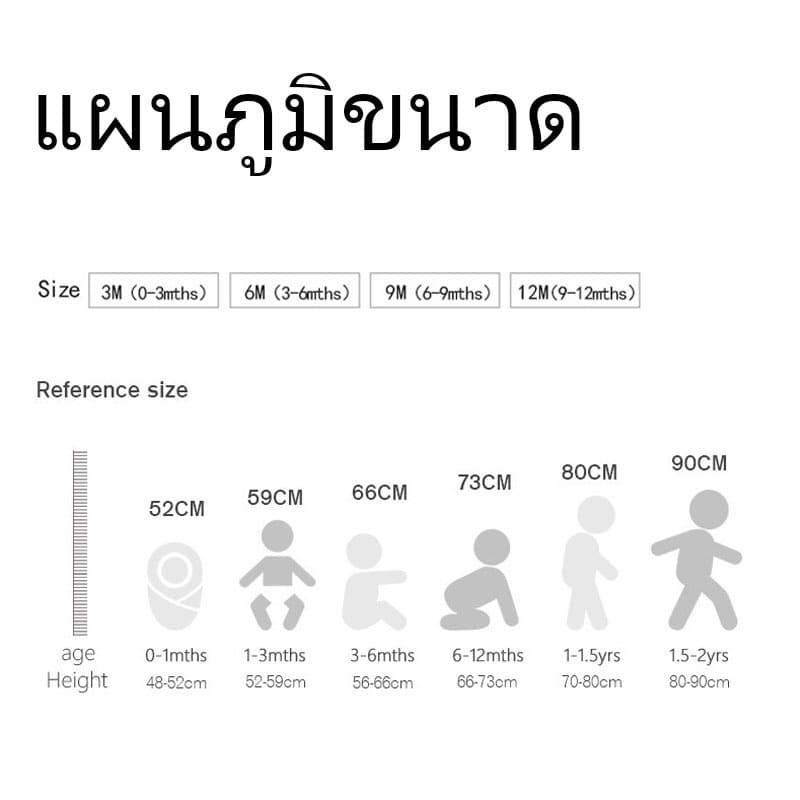 ทารกแรกเกิด Jumpsuit ระบายอากาศได้ บอดี้สูทเด็ก ชุดเด็กแรกเกิด แขนสั้น ผ้าโปร่ง บาง นุ่ม ไซส์ 3-12 เดือน รูปที่ 2