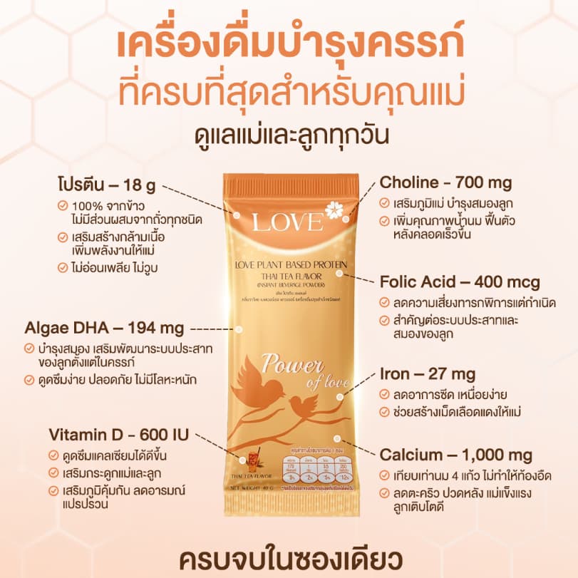 Love Plant Based Protein เลิฟ โปรตีนพืช รสชาไทย สูตรรวมวิตามินบำรุง ก่อนท้อง ตั้งครรภ์ และหลังคลอด รูปที่ 5