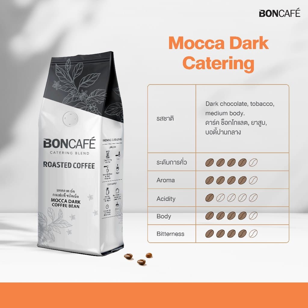 1 kg x Boncafe กาแฟคั่วเม็ด บอนกาแฟ มอคค่า ดาร์ค เคเทอริ่ง โรบัสต้า 100% คั่วเข้ม Mocca Dark Catering Bean รูปที่ 3