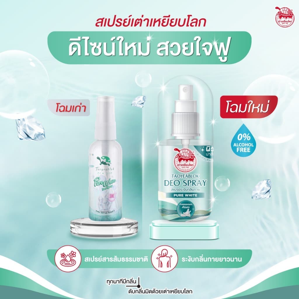 เต่าเหยียบโลก สเปรย์ ระงับกลิ่นกาย 50 ml. 3 สูตร กลิ่นหอม แห้งสบาย 0% แอลกอฮอล์ รูปที่ 2