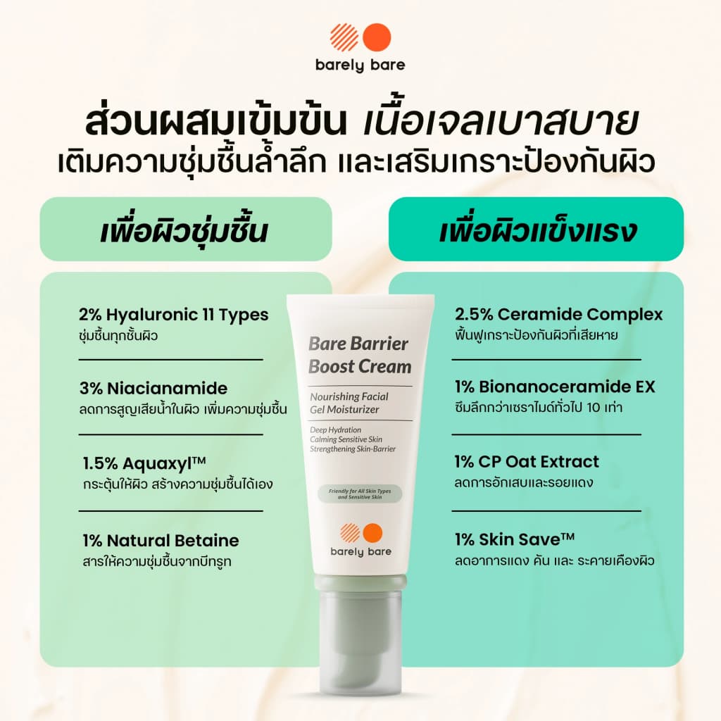 barely bare ครีมบำรุง BARE BARRIER BOOST CREAM มอยส์เจอร์ไรเซอร์ผิวแข็งแรง รูปที่ 3