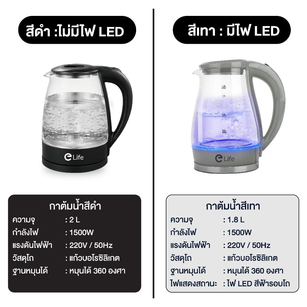กาต้มน้ำ ไฟฟ้า กาน้ำ แก้วใส 2ลิตร ใหม่ 2025 Electric kettle elife กาน้ำร้อน สแตนเลส ร้อนเร็ว5นาที รูปที่ 2
