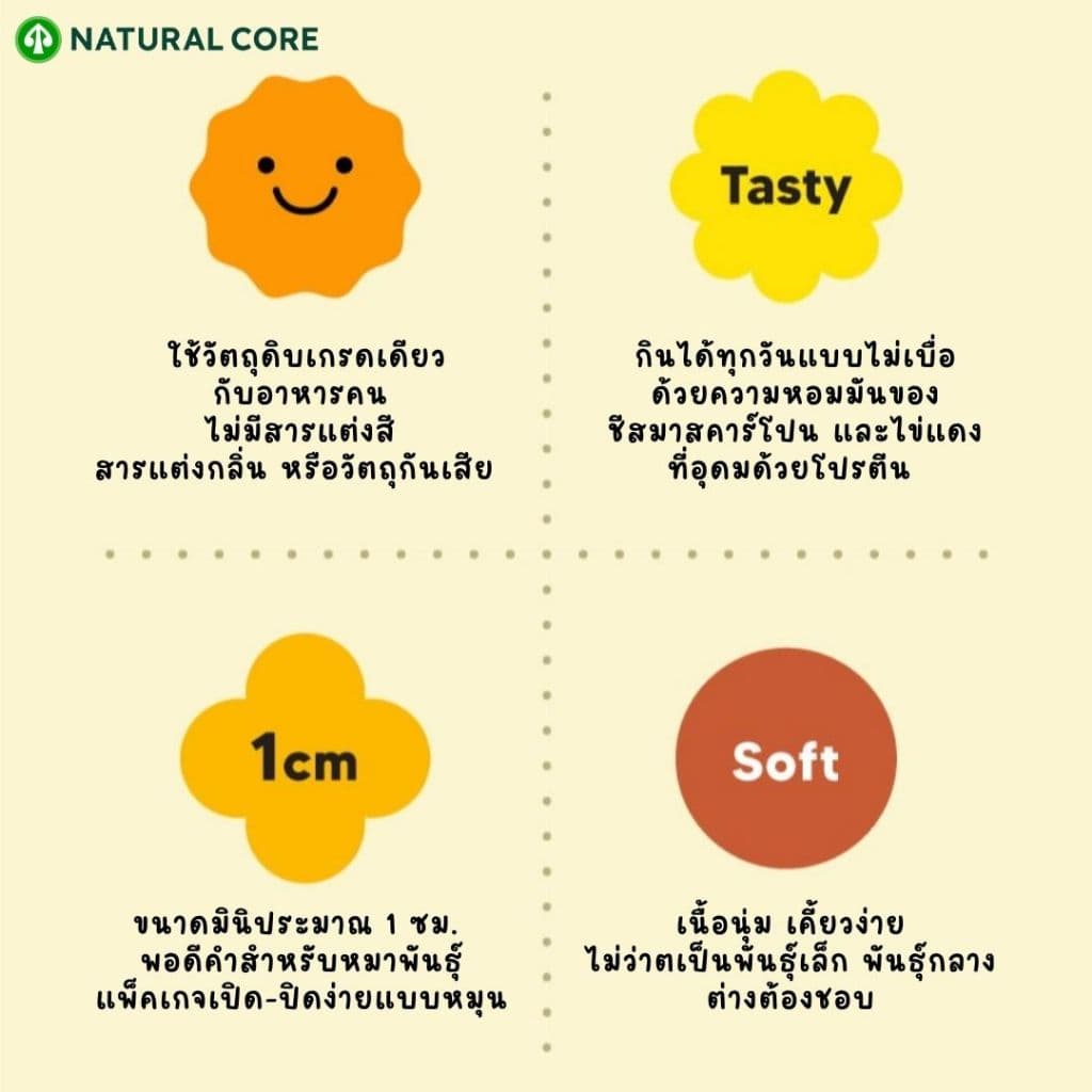 Natural Core Egg Roll ขนมไข่แดงสอดไส้ สำหรับสุนัข นำเข้าจากเกาหลี รูปที่ 2