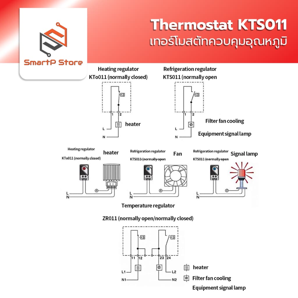 SINOTIMER เทอร์โมสตัส Thermostat เครื่องควบคุมอุณหภูมิ Heating Cooling 0-60 องศา KTO011 KTS011 ZR011 รูปที่ 5