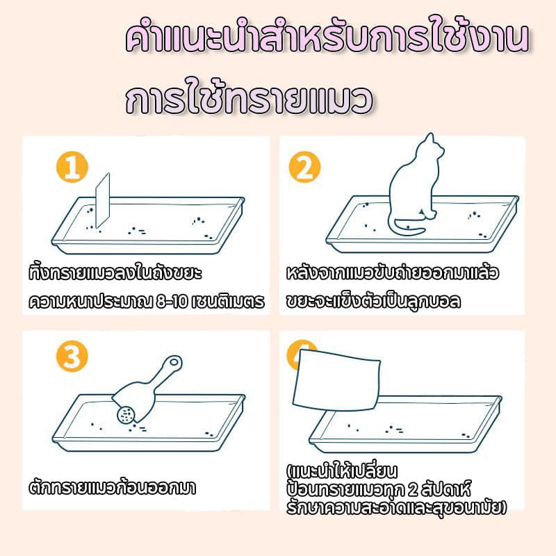 ทรายแมว6ลิตร ทรายเต้าหู้ ทรายเบนโทไนท์ ทรายแมวผสม ผลิตจากกากถั่วเหลืองธรรมชาติ ทรายแมว รูปที่ 7