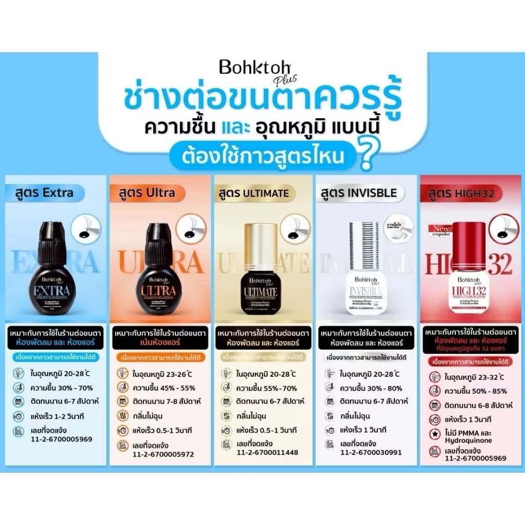 Bohktoh plus กาวต่อขนตา กาวบอกต่อ สีฟ้า สีส้ม สีทอง สีใส รูปที่ 9
