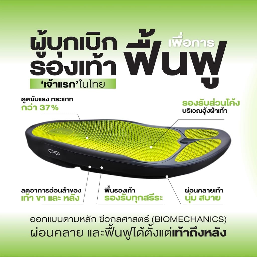 OOFOS OOcloog Luxe Leopard Limited รองเท้าเพื่อการฟื้นฟู รูปที่ 2