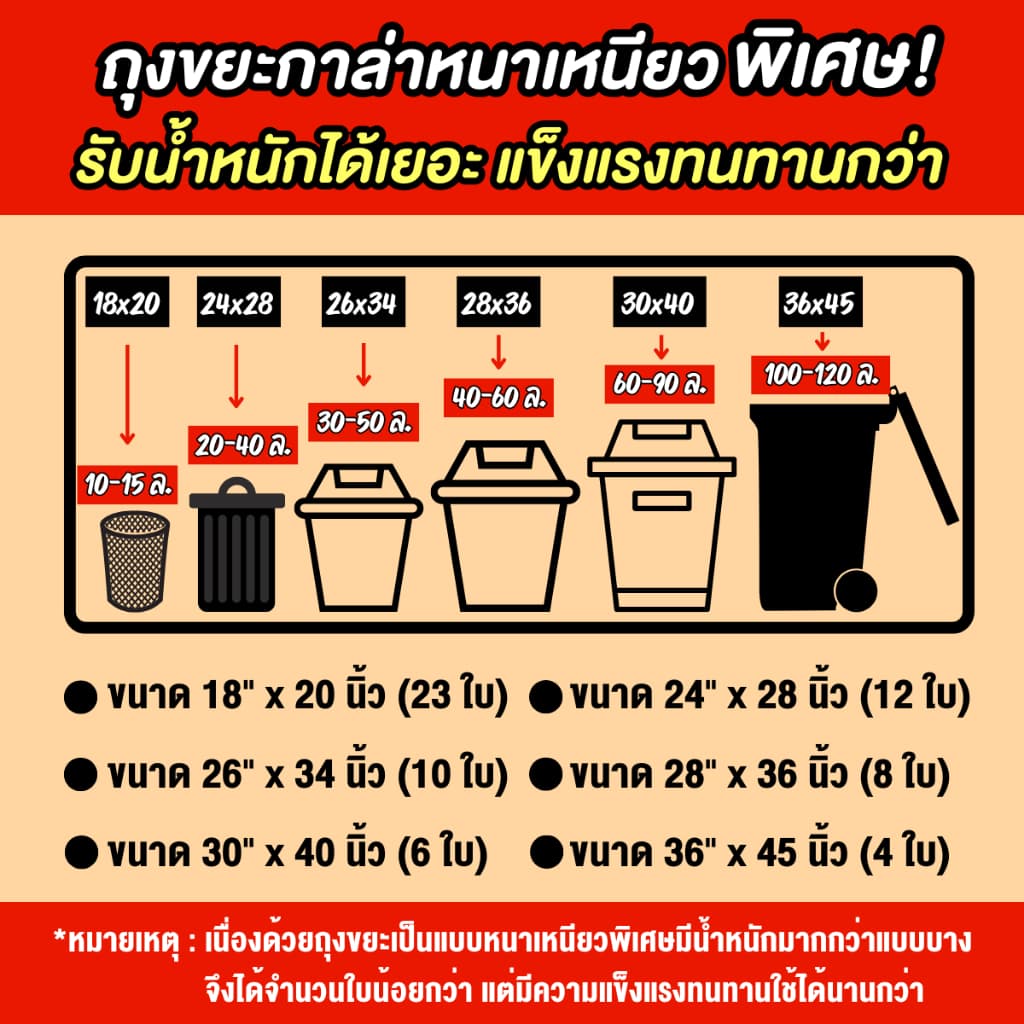 ของแท้! ถุงขยะกาล่า 20กิโล ถุงขยะดำ ถุงขยะแบบหนาเหนียวพิเศษ *สั่งได้ไม่เกิน 2 กระสอบต่อ 1 ออเดอร์* รูปที่ 4