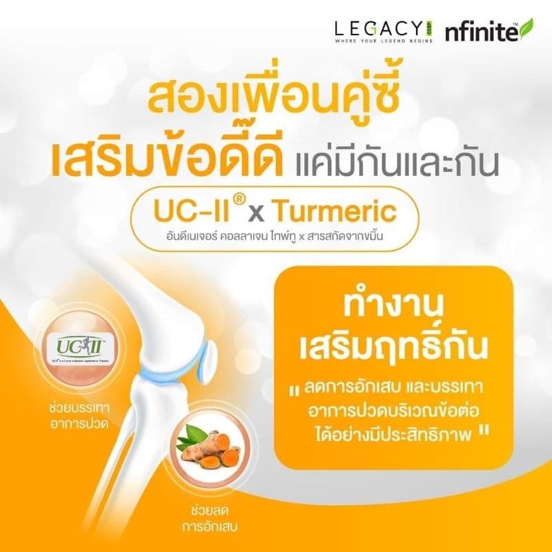 JG-40 ช่วยได้ทุกเรื่องข้อ ปวดข้อต่อกระดูก เดินดังก๊อกแก๊ก ข้อต่ออักเสบ เข่าเสื่อม ต้องลอง รูปที่ 3
