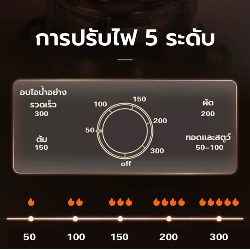 หม้อไฟฟ้า กระทะไฟฟ้า กระทะไฟฟ้าเคลือบสารกันติดอเนกประสงค์ หม้อแดง1000W หม้อทอดและปรุงอาหารไฟฟ้าสำหรับ 2-8 คน รูปที่ 6