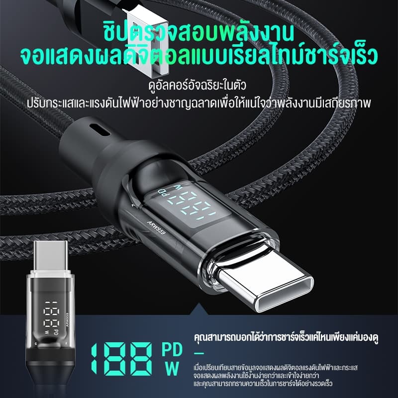 BASIKE Type C TO Type C สายชาร์จเร็ว Pd 100W USB C TO USB C Display สายสำหรับ Xiaomi poco F3 realme Macbook iPad รูปที่ 3