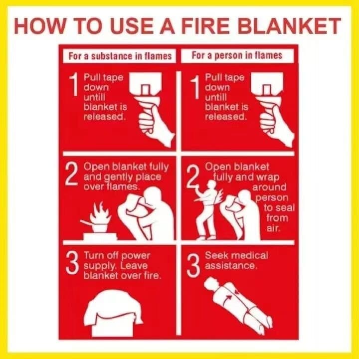 ควรมี! ผืนใหญ่! ผ้าดับไฟ ผ้าห่มกันไฟ Fire Blanket 1.5x1.5 ผ้าห่มหนีไฟ เส้นใยแก้วซิลิก้าพิเศษ คลุมตัวกันไฟ ใช้ในครัว ไปแค รูปที่ 2