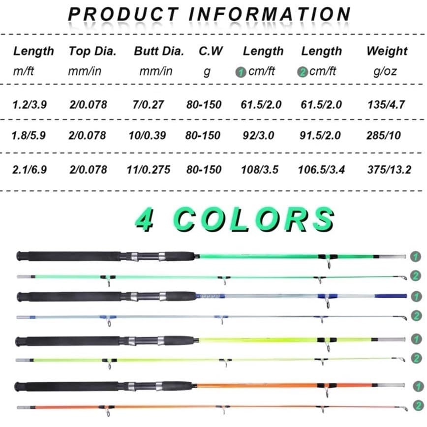 คันเบ็ดตกปลา Spinning Rods 1.2 / 1.6 / 1.8 เมตร คันสปิน 2 ท่อน เท่ๆ รูปที่ 6