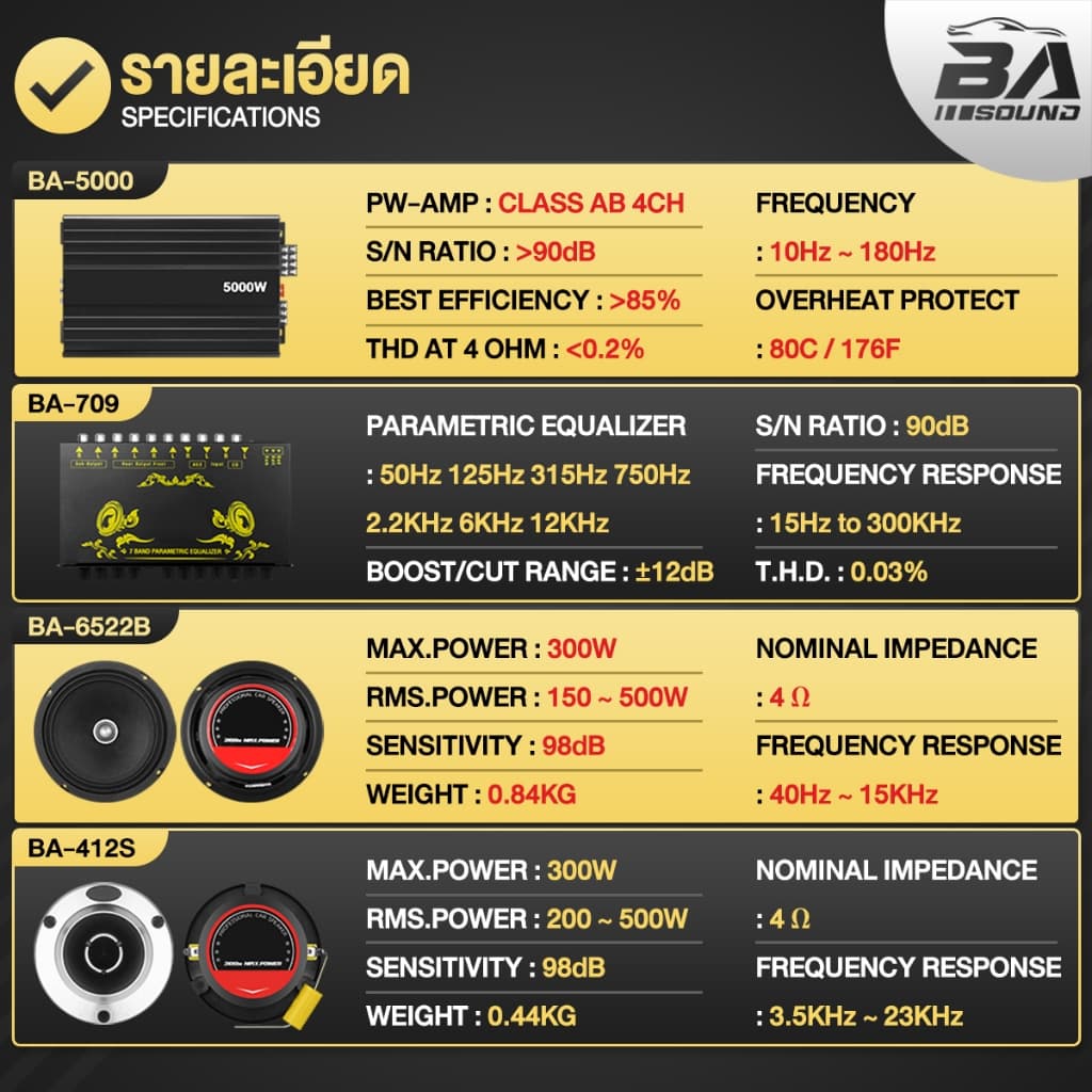 BA SOUND ชุดเครื่องเสียงรถยนต์10ชิ้น เพาเวอร์แอมป์ Class AB 4CH.+ปรีแอมป์+ลำโพง 6.5นิ้ว+ทวิตเตอร์4นิ้ว ชุดลำโพงติดรถยนต์ รูปที่ 2
