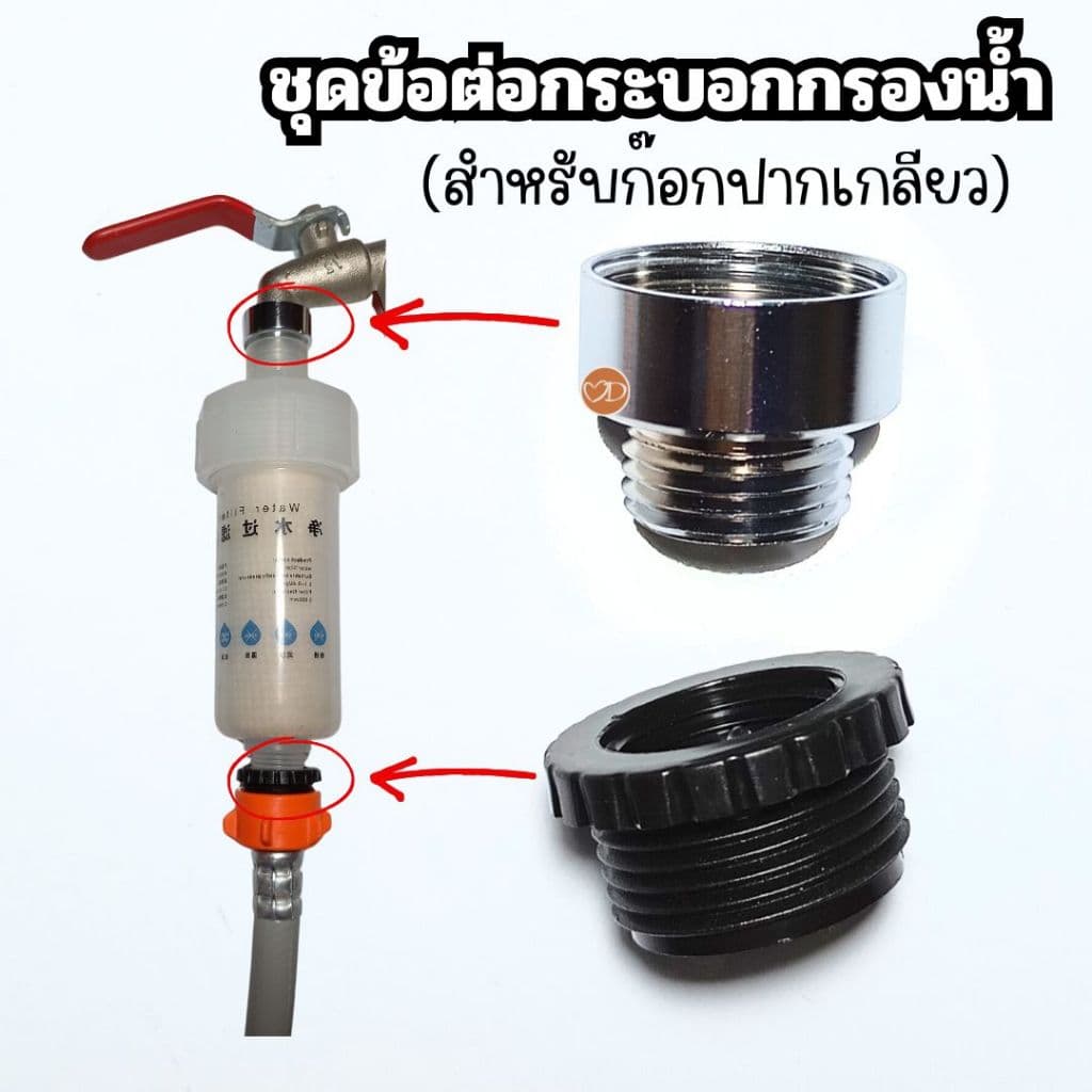 ชุดข้อต่อใช้กับก๊อกน้ำ สำหรับกระบอกกรองน้ำ และสายน้ำดีเครื่องซักผ้าแบบเกลียว รูปที่ 1