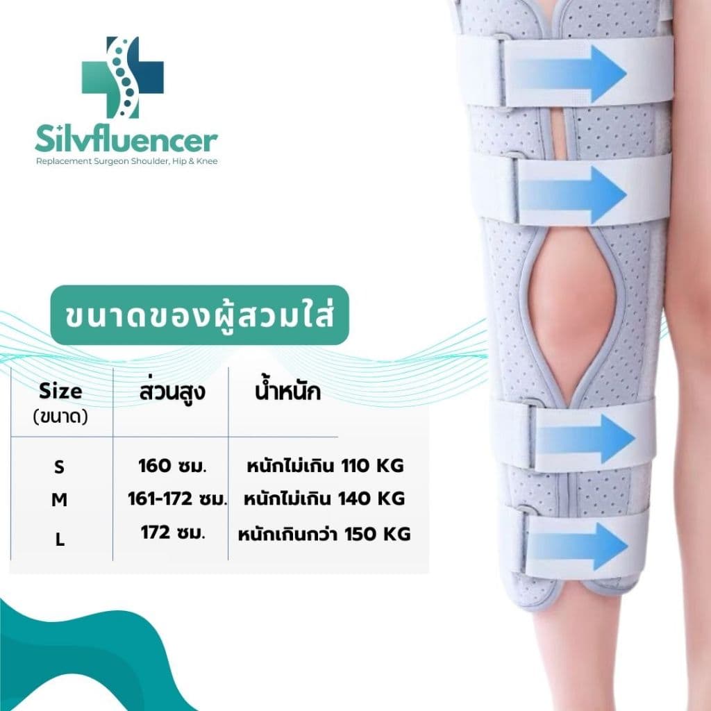 เฝือกขา ส่งด่วน เฝือกอ่อนหัวเข่าแบบผ้าแกนอลูมิเนียม อุปกรณ์พยุงเข่า ข้อเข่าเทียมทางการแพทย์ รูปที่ 2