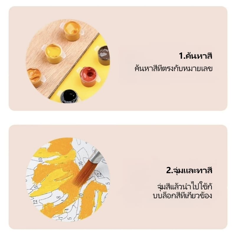 MW ระบายสีตามตัวเลข 20x20ซม มีเฟรม ภาพวาดตกแต่งอะคริลิก ของขวัญ DIY สำหรับเด็ก คู่ รูปที่ 5