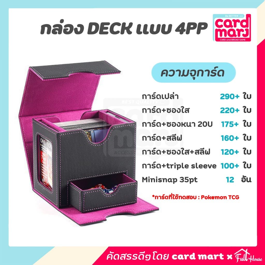 ￼ กล่อง DECK แบบ 4PP Magnetic Deck box กล่องเดก ใส่การ์ด สะสมการ์ด จัดเก็บการ์ด ก.Deckแบบ4PP รูปที่ 8