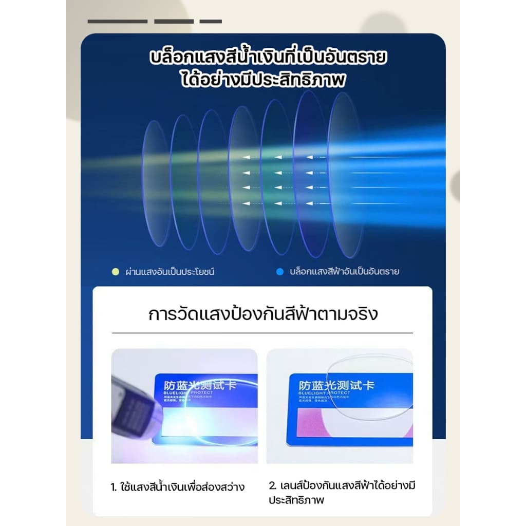 แว่นตาแฟชั่น ยตาสั้นเลนส์ออโต้ กรองแสงสีฟ้า ออกแดดเปลี่ยนสี แว่นกรองแสงแท Unisex Super Auto Lens กันUV99% มี3สีให้เลือก รูปที่ 5