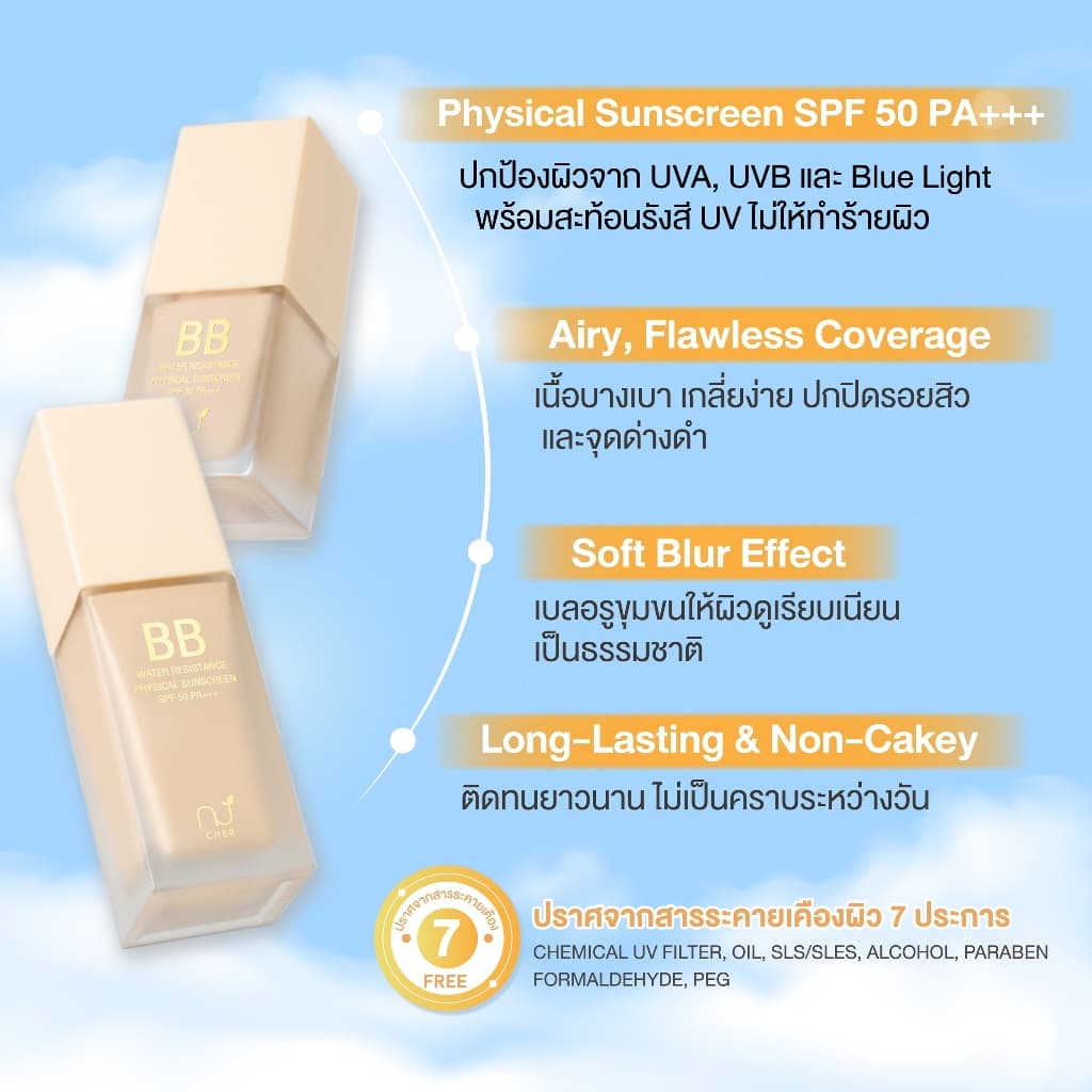 CHER BB Water Resistance Physical Sunscreen Oil Free SPF 50 PA+++ เฌอ กันแดดบีบีลดสิว ปกปิดผิว SPF 50 PA+++ รูปที่ 4
