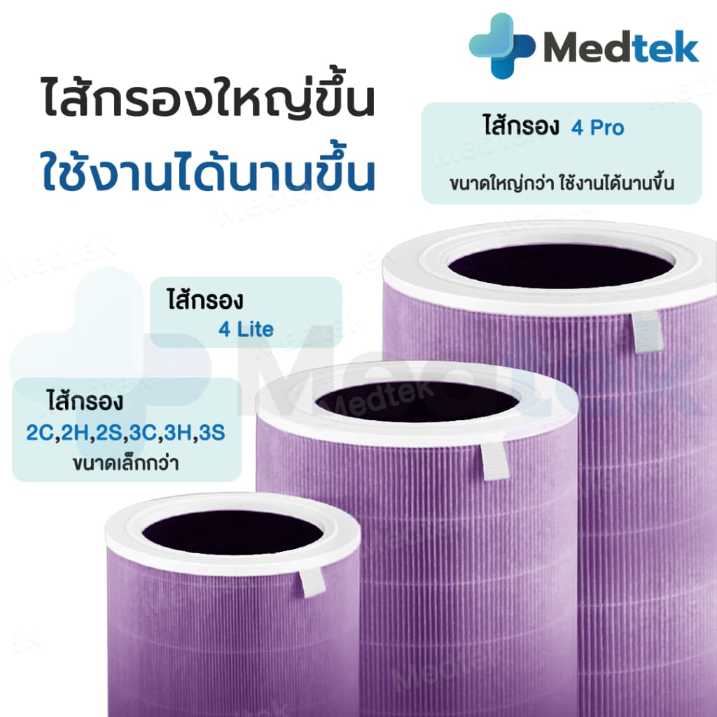 ไส้กรอง RFID ทุกรุ่นสำหรับ เครื่องฟอกอากาศ Xiaomi 4 / 4 Lite/ 4 Pro/ Pro H/ 2S/2H/Pro/3H Filter For Xiaomi Air Purifier รูปที่ 7