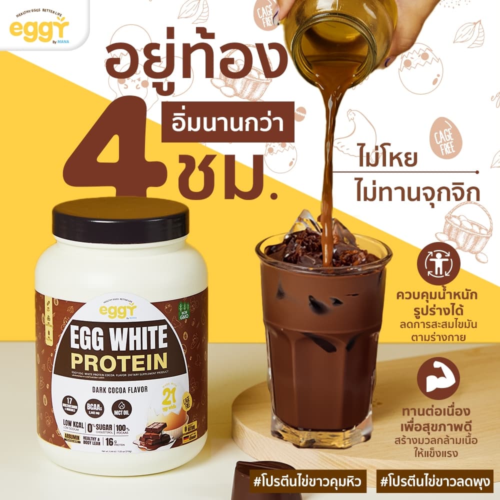 เพิ่มโปรตีนดีๆ ของแท้ MANA EGGY โปรตีนไข่ขาว Mana Protein โปรตีนสนยุกต์ มานาโปรตีน รูปที่ 2