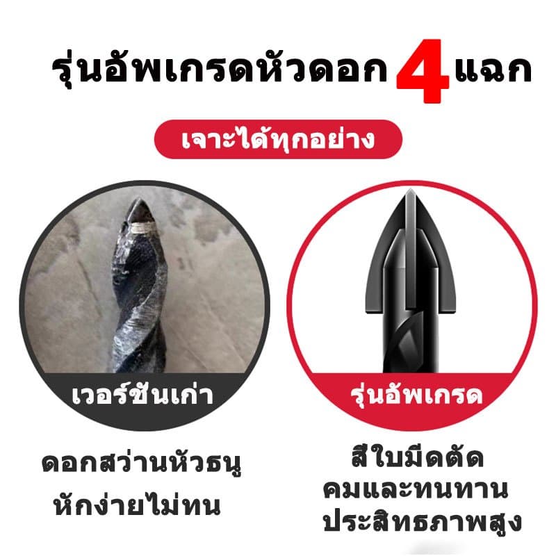ดอกสว่าน แข็งแรง2เท่า3-16mmดอกสว่านคาไบร์12pcsดอกสว่านเจาะเหล็ก ดอกเจาะปูน เจาะกระเบื้อง ดอกเจาะเหล็ก ดอกเจาะกระจก รูปที่ 3