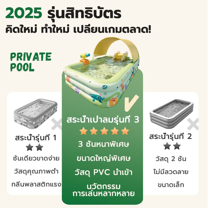 หนาขึ้น 3 เท่าสระน้ำเป่าลม 3/2.6/1.8/1.5 เมตร PVCวัสดุ สระน้ำขนาดใหญ่ สระเป่าลม สระว่ายน้ำครอบครัว สระว่ายน้ำเด็ก รูปที่ 5