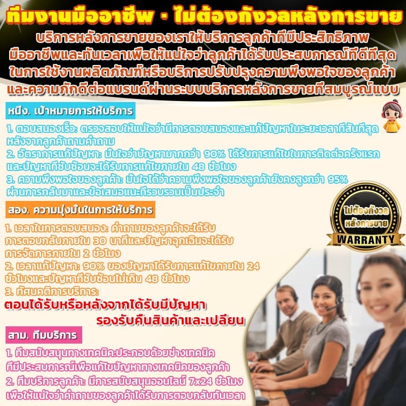 เทียนวันเกิด happy เทียนปักเค้กแบบเกลียวโค้ง *ราคาส่ง 4.49 บาท* ยกกล่อง 30/50/100ชิ้น รูปที่ 3