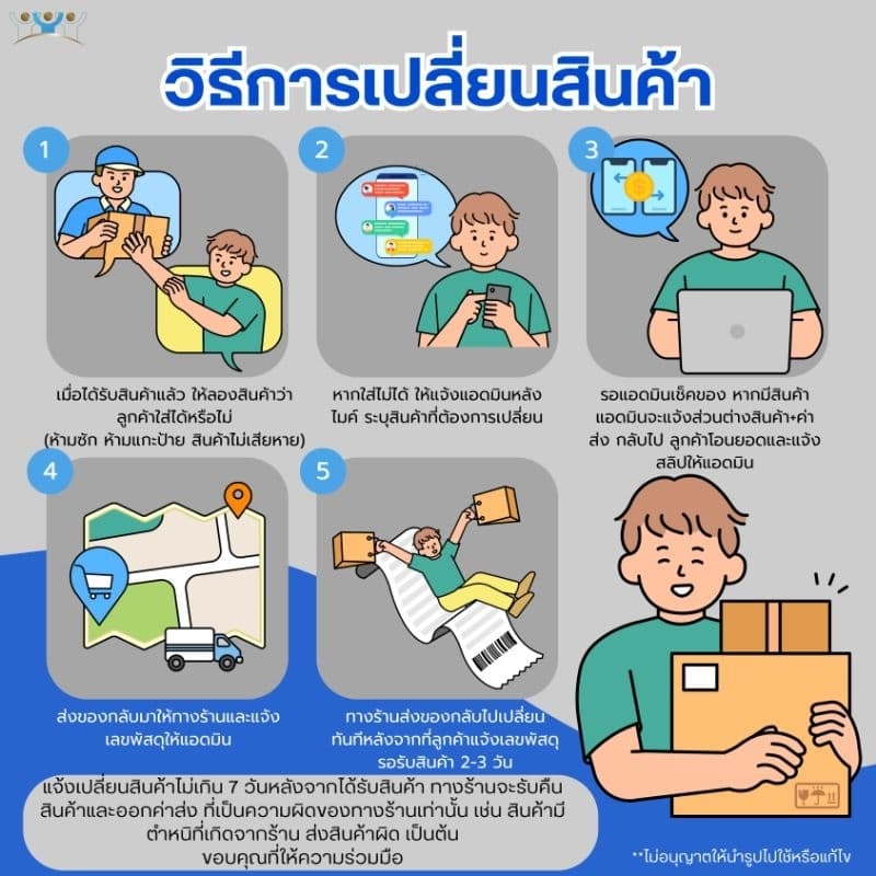 เสื้อเนตรนารีแขนยาว ผ้าโซล่อนเนื้อหนา ชุดนักเรียนมุสลิม ชุดเนตรนารีมุสลิม รูปที่ 7