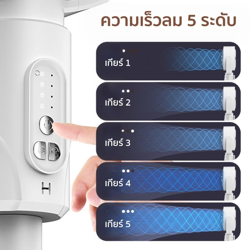 พัดลมตั้งพื้น 3 in 1 พัดลมปรับระดับได้ พัดลมตั้งโต๊ะ-ตั้งพื้น-ตั้งพื้นสูง ลมแรง เงียบ ประหยัดไฟ ใช้งานอเนกประสงค์ รูปที่ 6