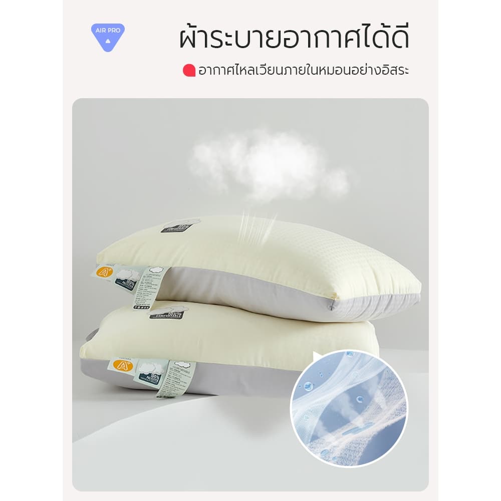 หมอนเมฆเพื่อสุขภาพ หมอนโรงแรม 3D Fiber นุ่มสบาย ป้องกันไรฝุ่น รูปที่ 3