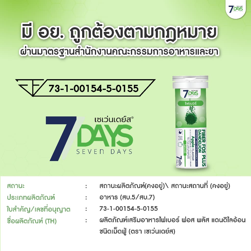 7Days ผลิตภัณฑ์เสริมอาหาร Fiber Fos Plus ไฟเบอร์ ฟอส พลัส แดนดิไลอ้อน ชนิดเม็ดฟู่ รูปที่ 9