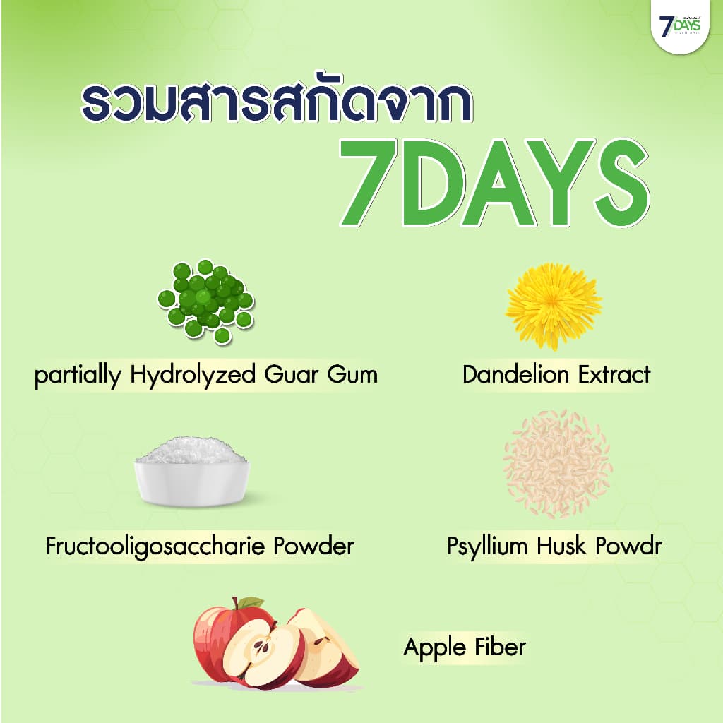7Days ผลิตภัณฑ์เสริมอาหาร Fiber Fos Plus ไฟเบอร์ ฟอส พลัส แดนดิไลอ้อน ชนิดเม็ดฟู่ รูปที่ 8