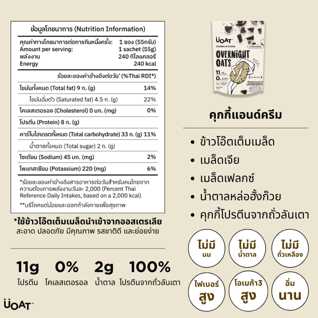 UOAT โอเวอร์ไนท์โอ๊ต โปรตีนสูง คุกกี้แอนด์ครีม | Overnight Oats Vegan High Protein Oats, No Sugar รูปที่ 5