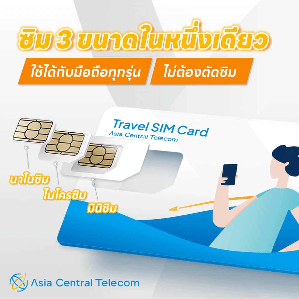 ซิมการ์ดยุโรป 5G/4G ไม่จำกัด｜ใช้ได้ใน 33 ประเทศยุโรป｜อินเทอร์เน็ตความเร็วสูง ใช้งานได้ทันที รูปที่ 4