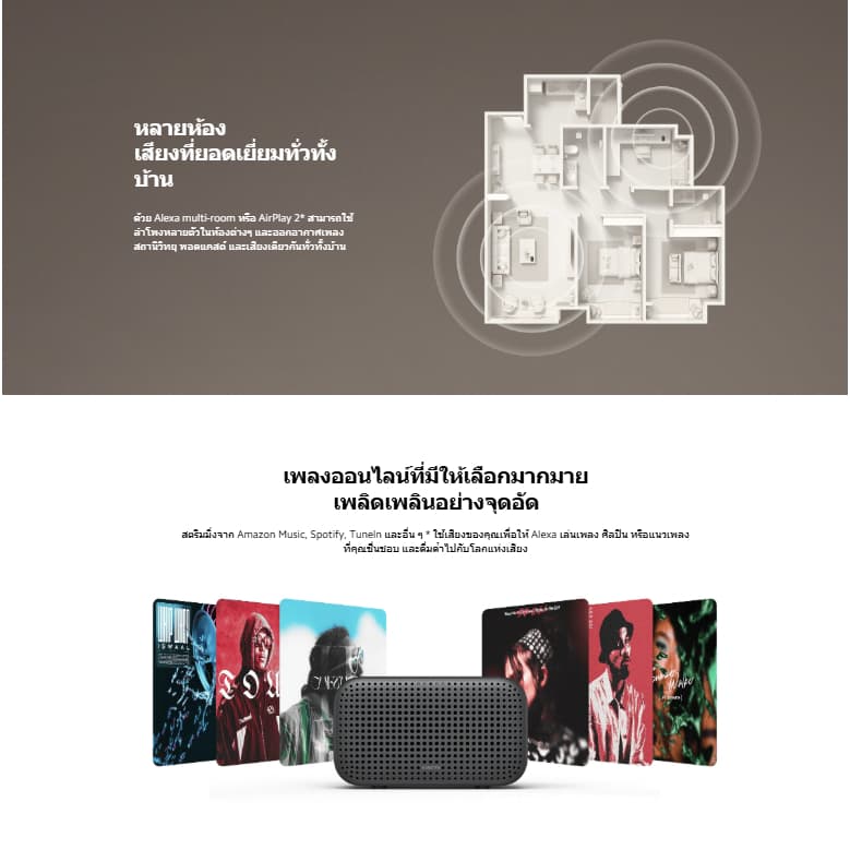 Xiaomi Smart Speaker Lite สมาร์ทลําโพงเสียงทรงพลังพร้อมลําโพงขนาดใหญ่ 1.75 นิ้ว ควบคุมลําโพงด้วยคําสั่งเสียง Alexa รูปที่ 6