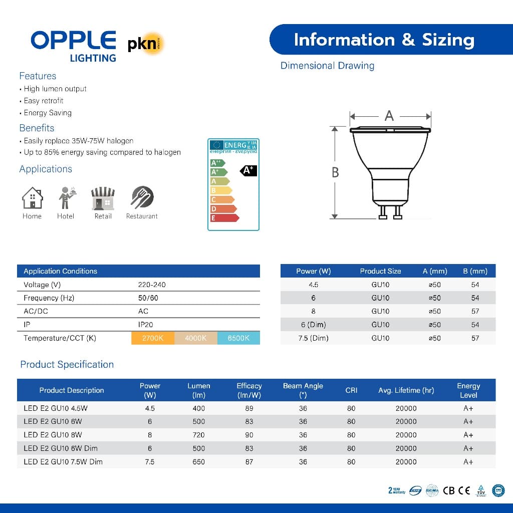 OPPLE | LED MR16 GU10 Dimmable หลอดไฟฮาโลเจนหรี่ไฟได้ 6/7.5W แสง 3 สี 20000ชม ถนอมสายตา ประกัน 2 ปี รูปที่ 9