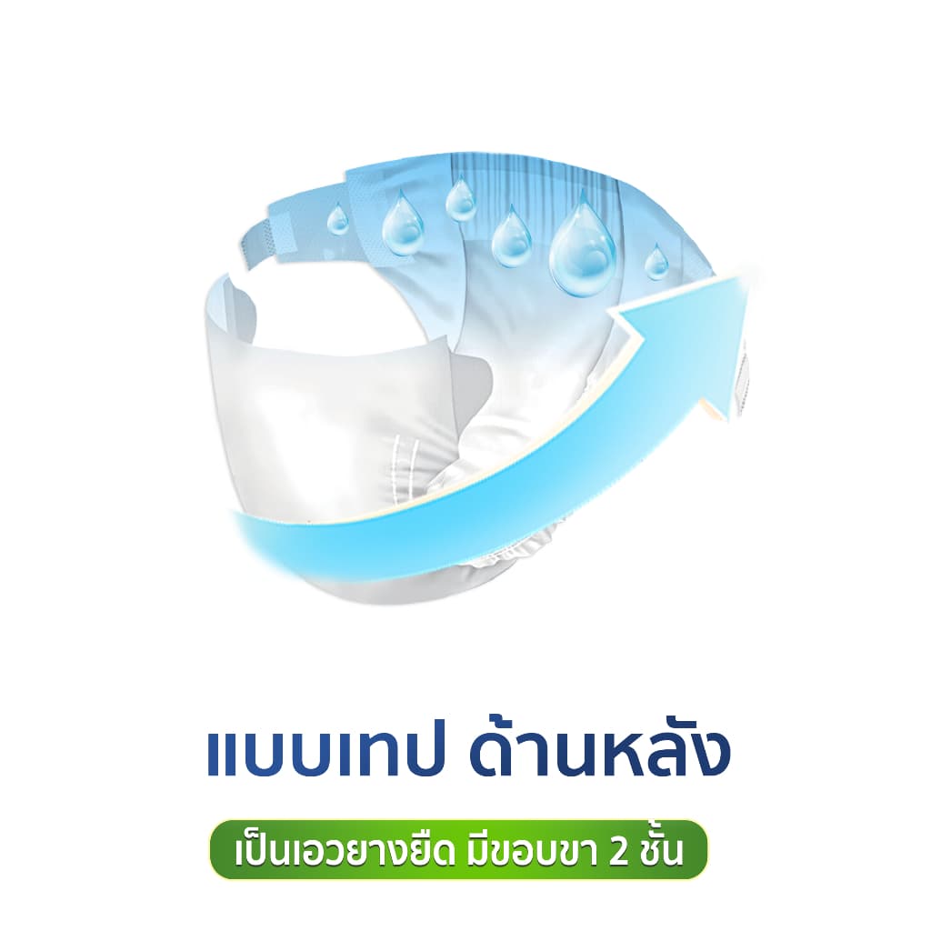 แพมเพิสเด็กMimi Papa ผ้าอ้อมสำเร็จ เม็ดเจลล์ซึมซับจากญี่ปุ่น แห้งง่ายไม่อับชื้น รูปที่ 6